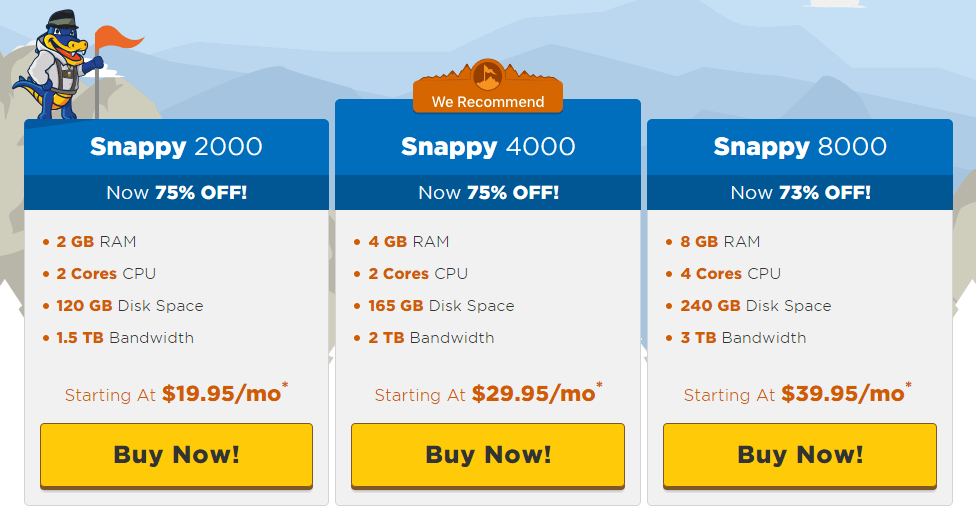 Hostgator VPS Hosting