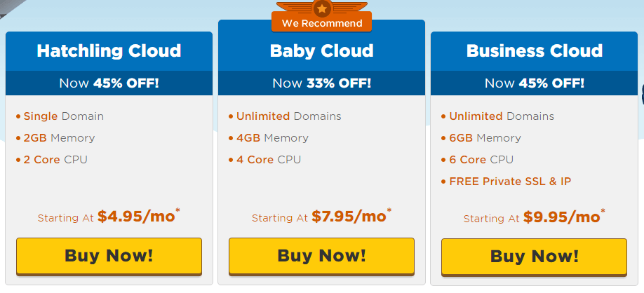 Hostgator Cloud Hosting