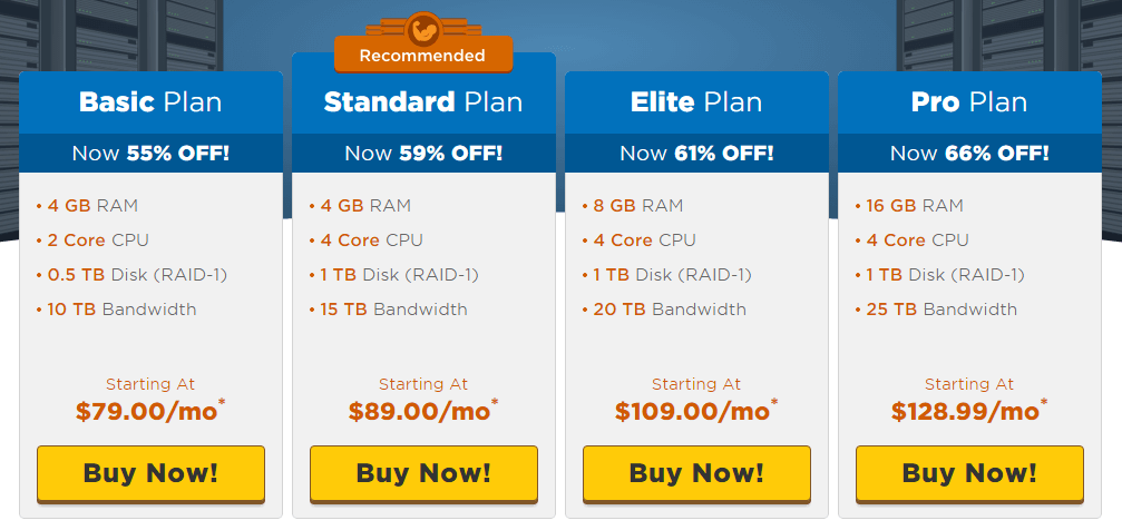 Hostgator Dedicated Hosting